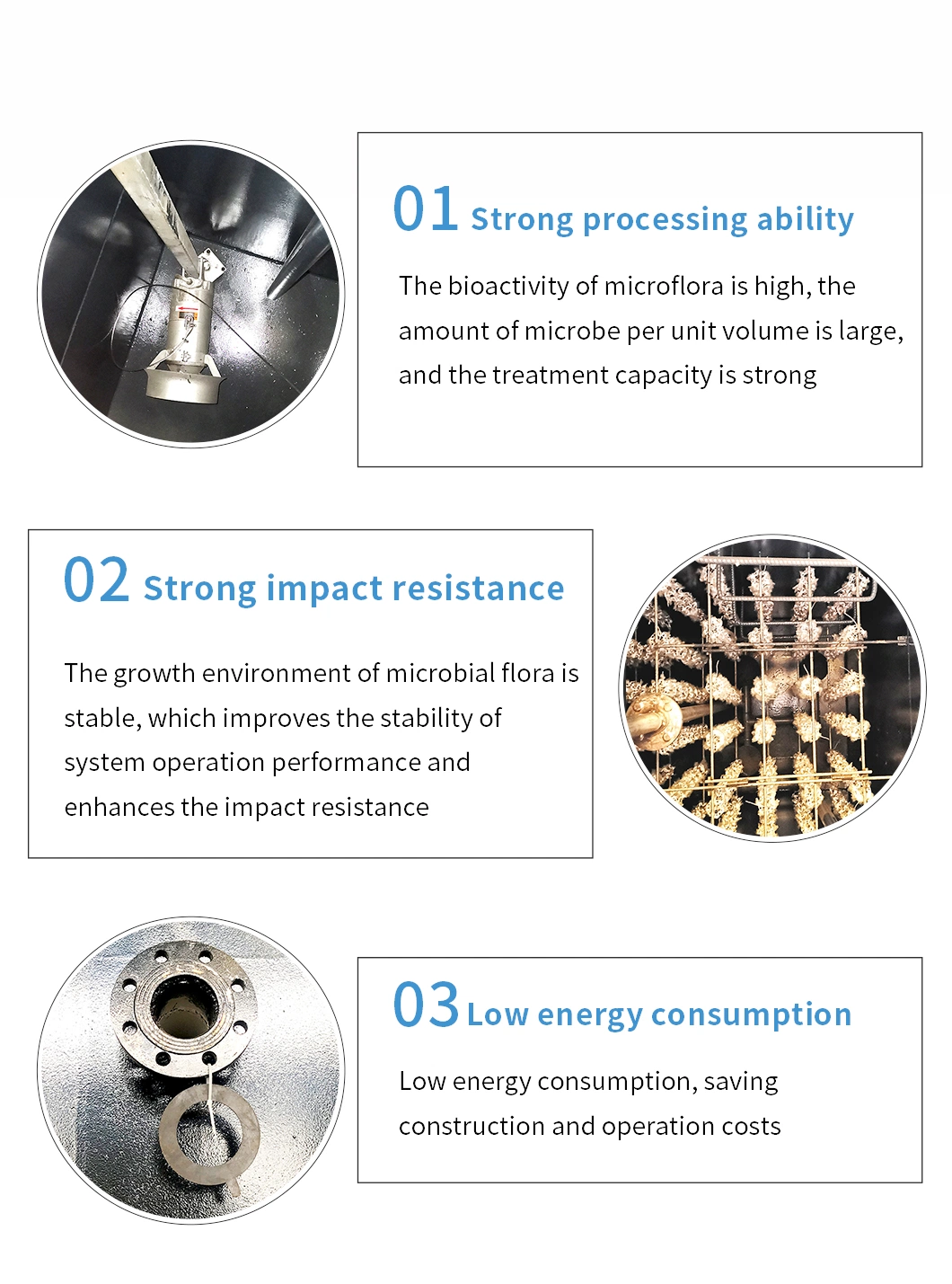 Paint Anticorrosion Biological Yh Hotel Wastewater Sewage Water Treatment Tank