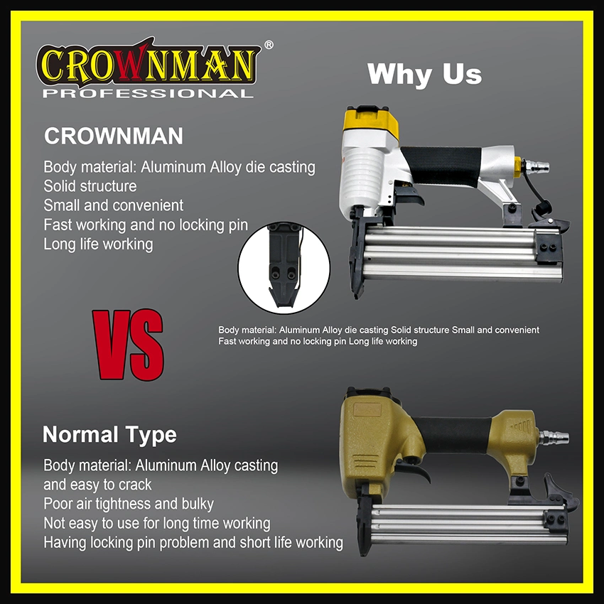 Crownman Industrial Grade Brad Nailer, Air Nail Gun, Air Nailer