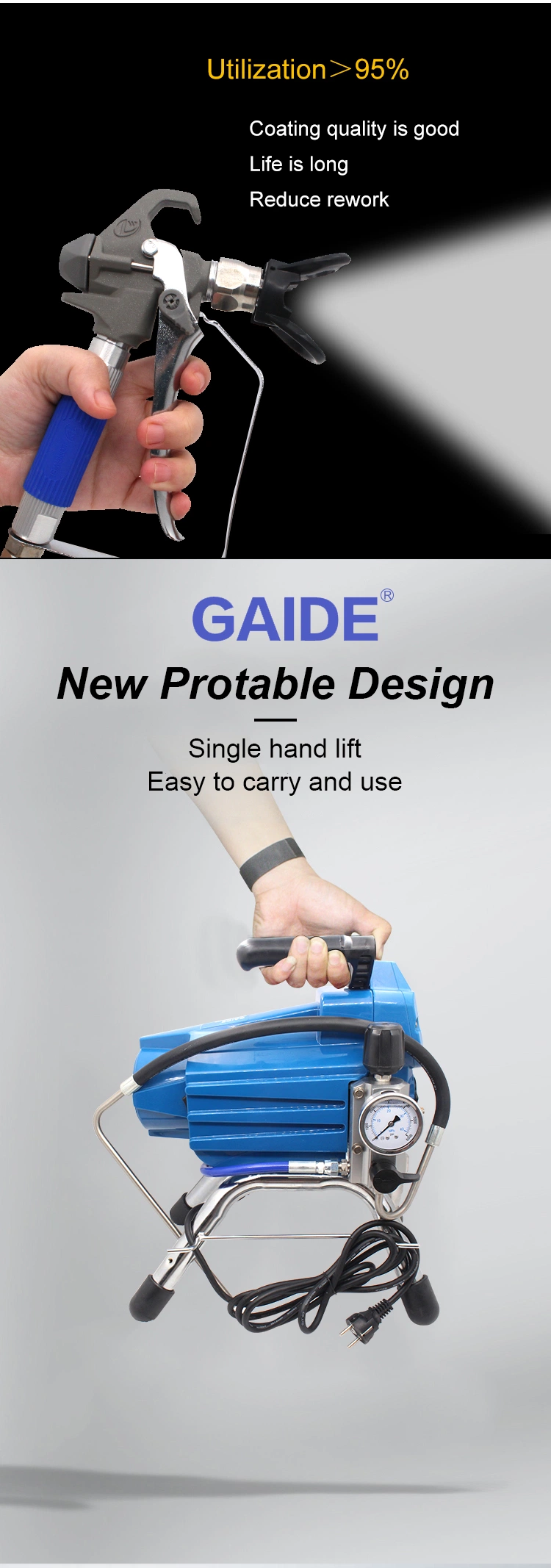 Gaide Hot Selling High Pressure Airless Paint Sprayer